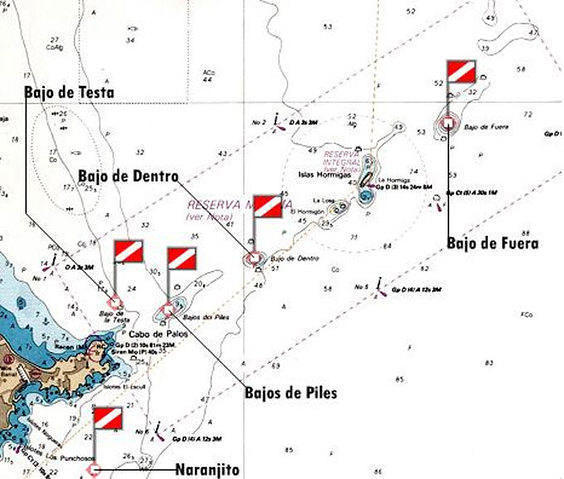 Atura Sub - Dive Center in Spain